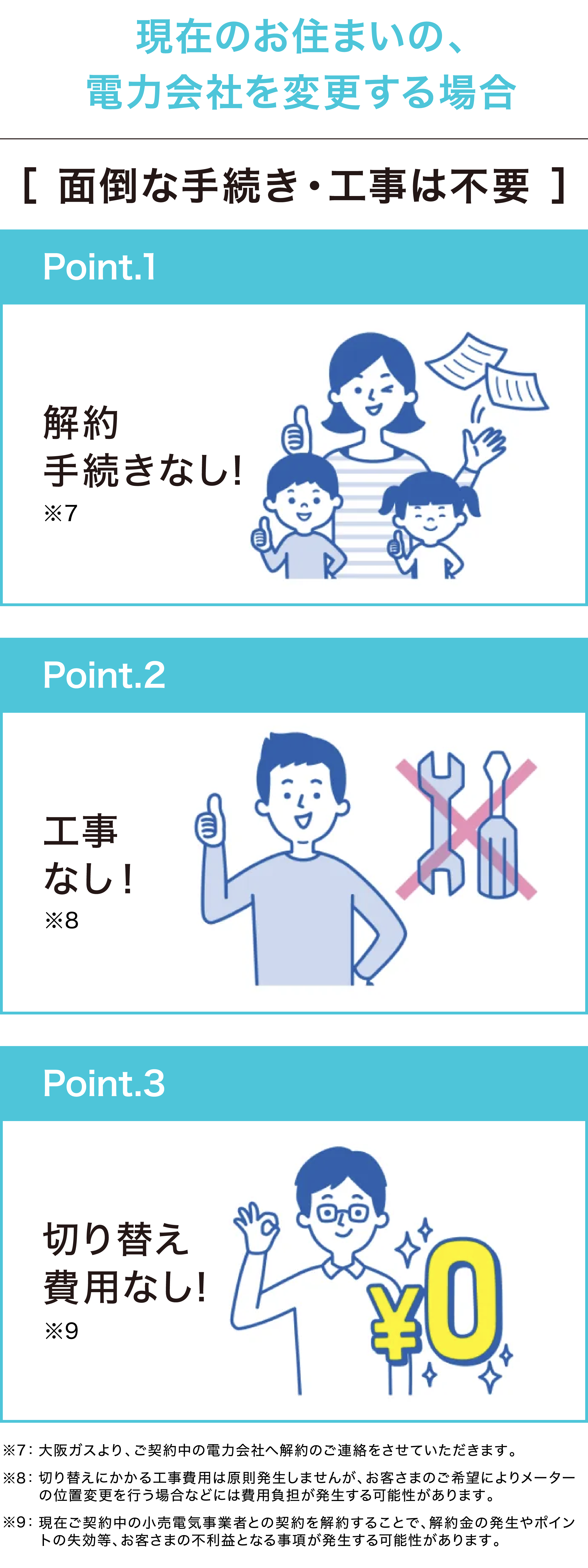 現在のお住まいの、電力会社を変更する場合
