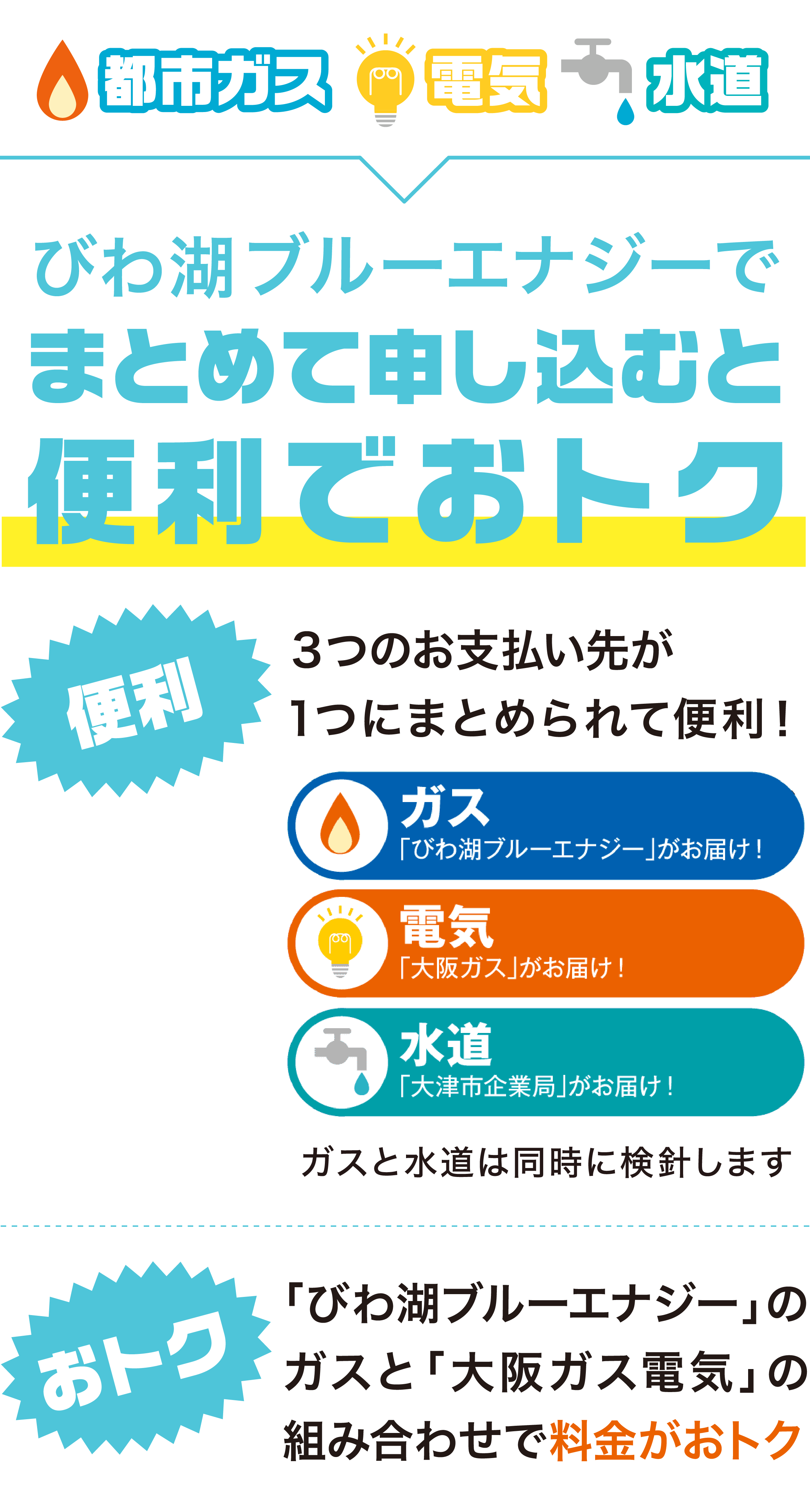 大津市地域密着のびわ湖ブルエナジー