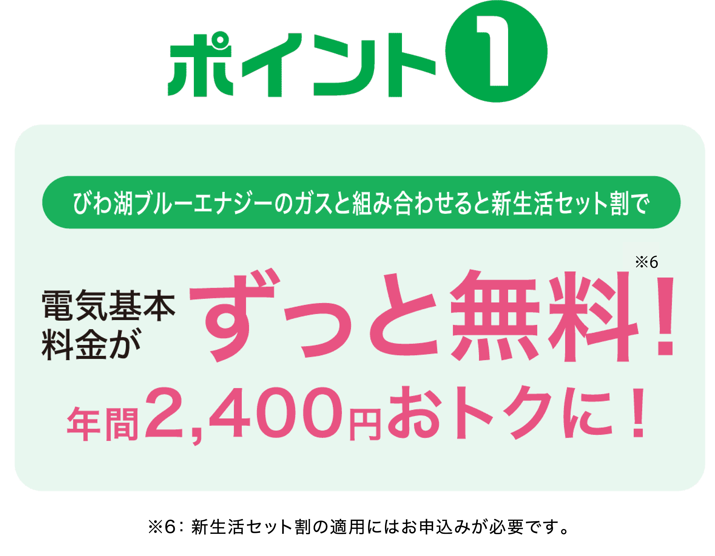 ポイント１　基本料金ずっと無料